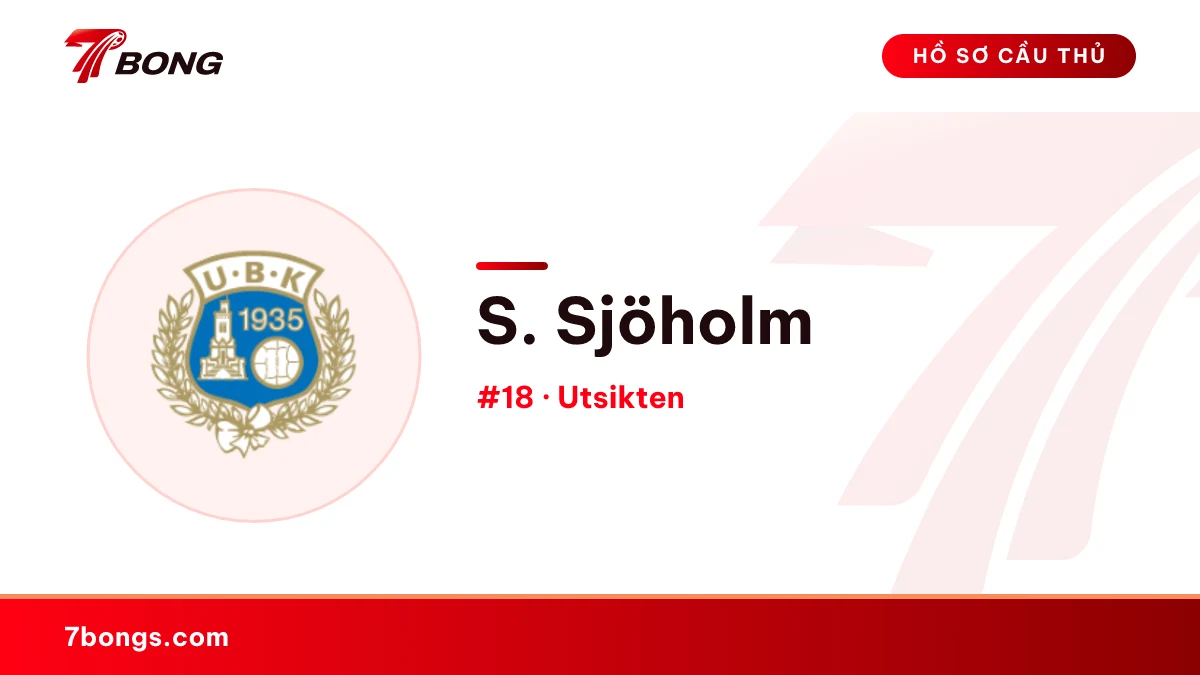 S. Sjöholm — Utsikten