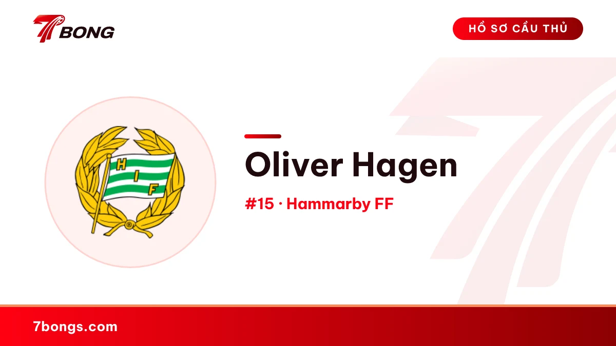 Oliver Hagen — Hammarby FF