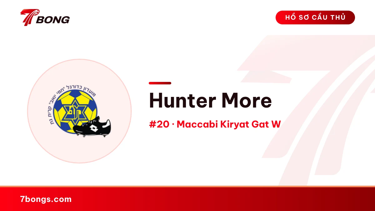 Hunter More — Maccabi Kiryat Gat W