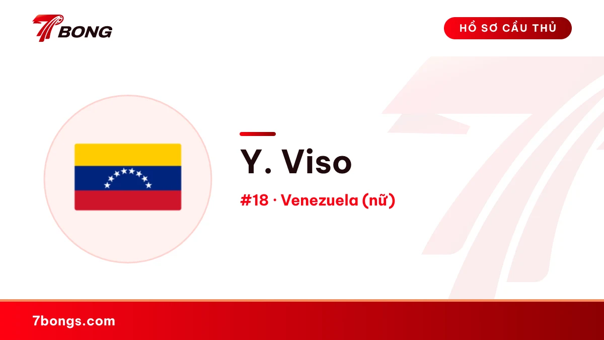 Y. Viso — Venezuela (nữ)