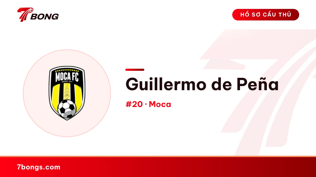 Guillermo de Peña — Moca
