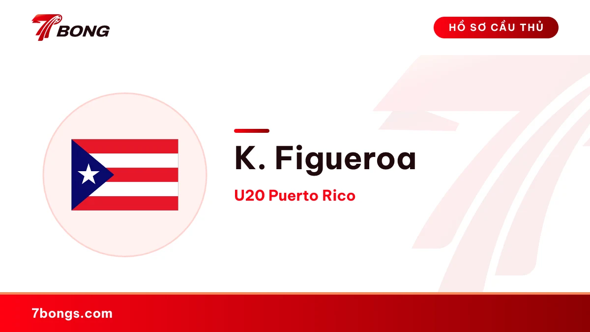 K. Figueroa — U20 Puerto Rico