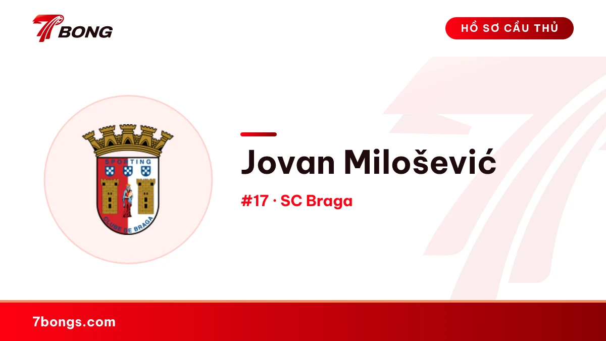 Jovan Milošević — SC Braga