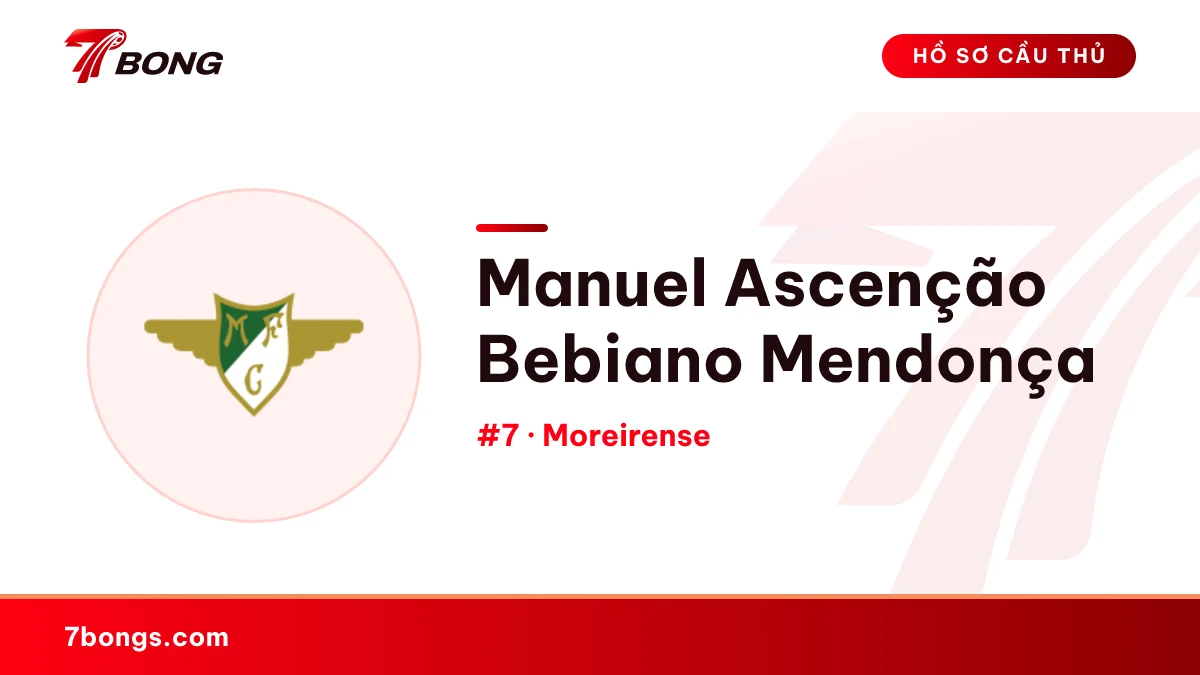 Manuel Ascenção Bebiano Mendonça — Moreirense
