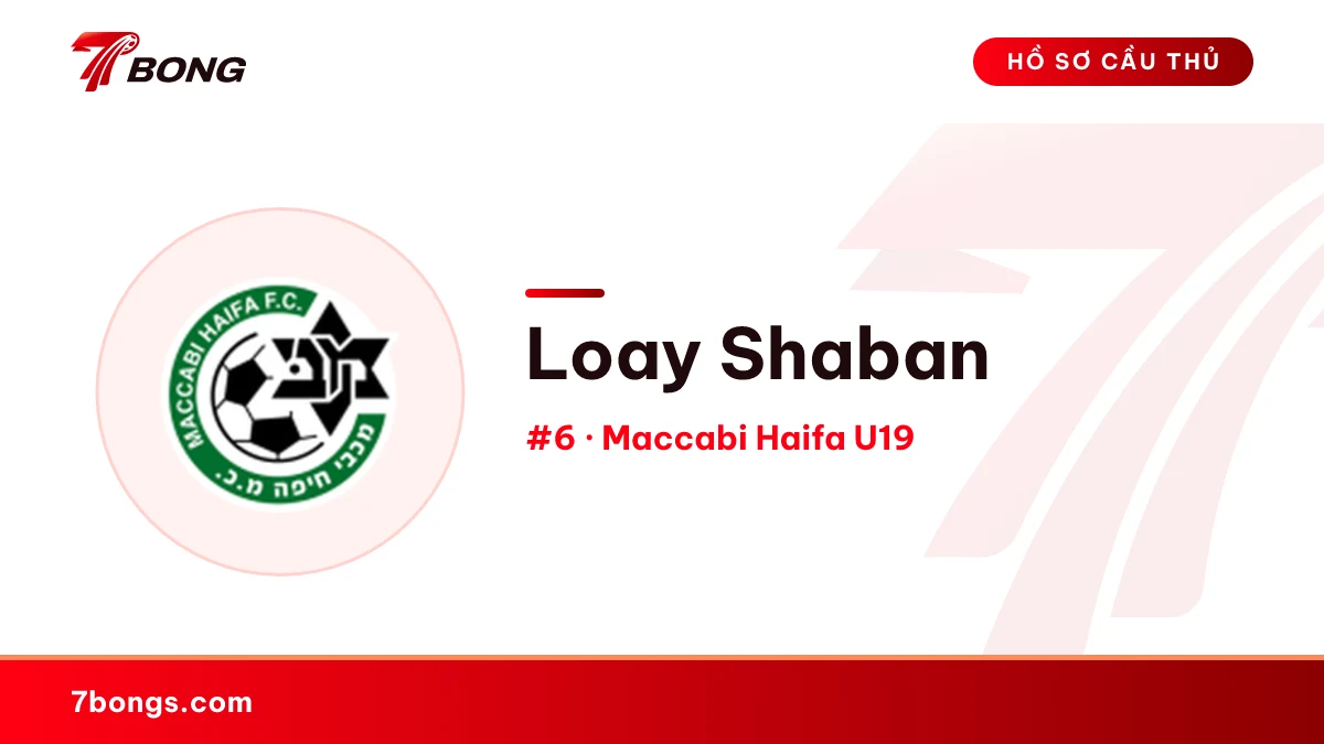 Loay Shaban — Maccabi Haifa U19