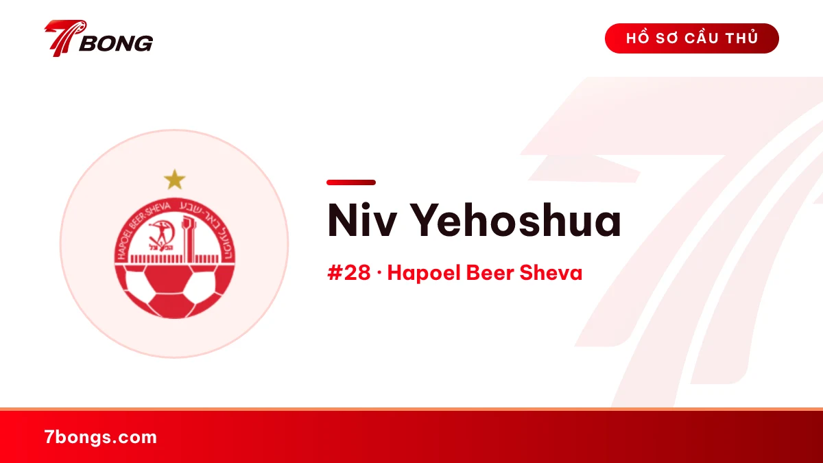 Niv Yehoshua — Hapoel Beer Sheva