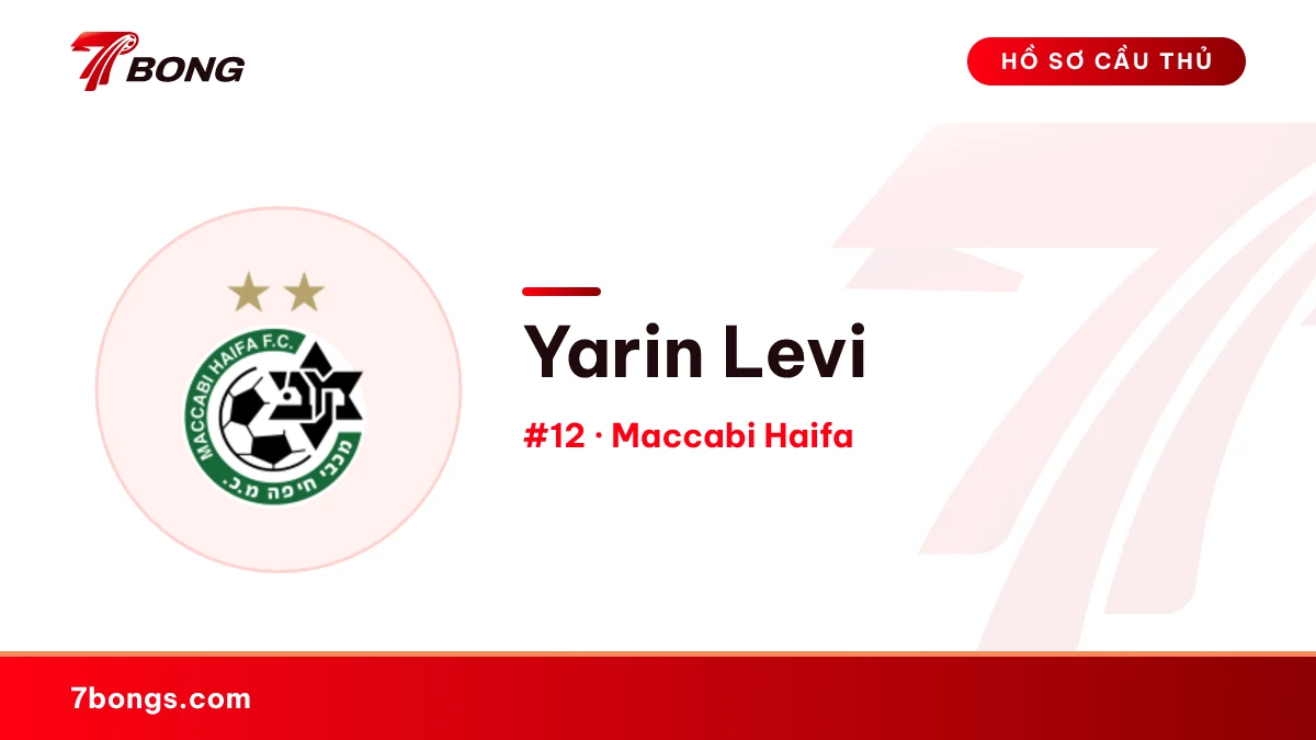 Yarin Levi — Maccabi Haifa