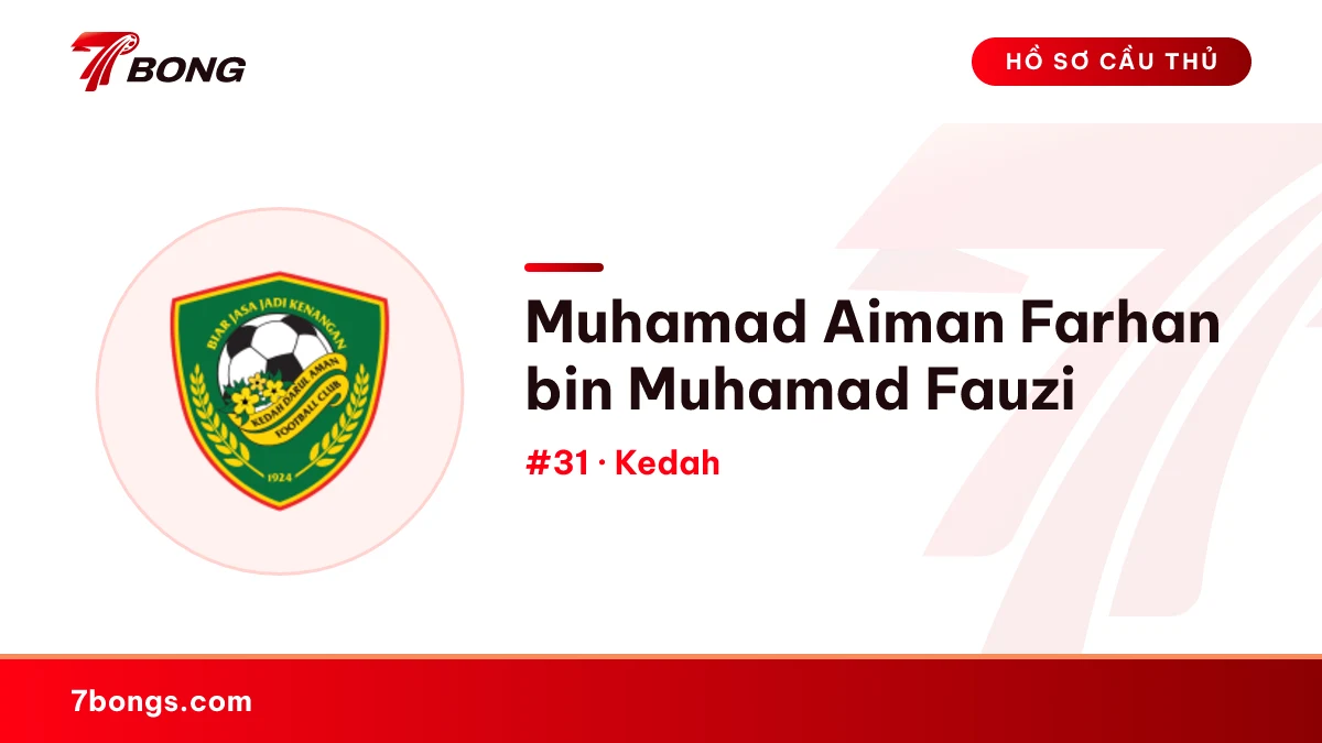 Muhamad Aiman Farhan bin Muhamad Fauzi — Kedah