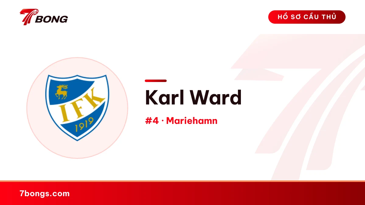 Karl Ward — Mariehamn