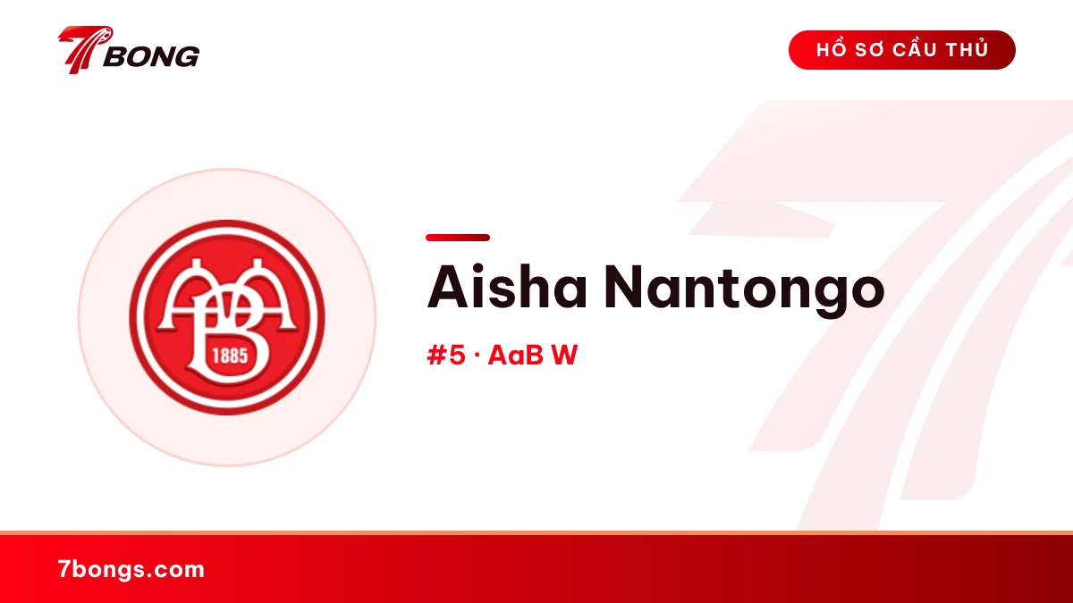 Aisha Nantongo — AaB W