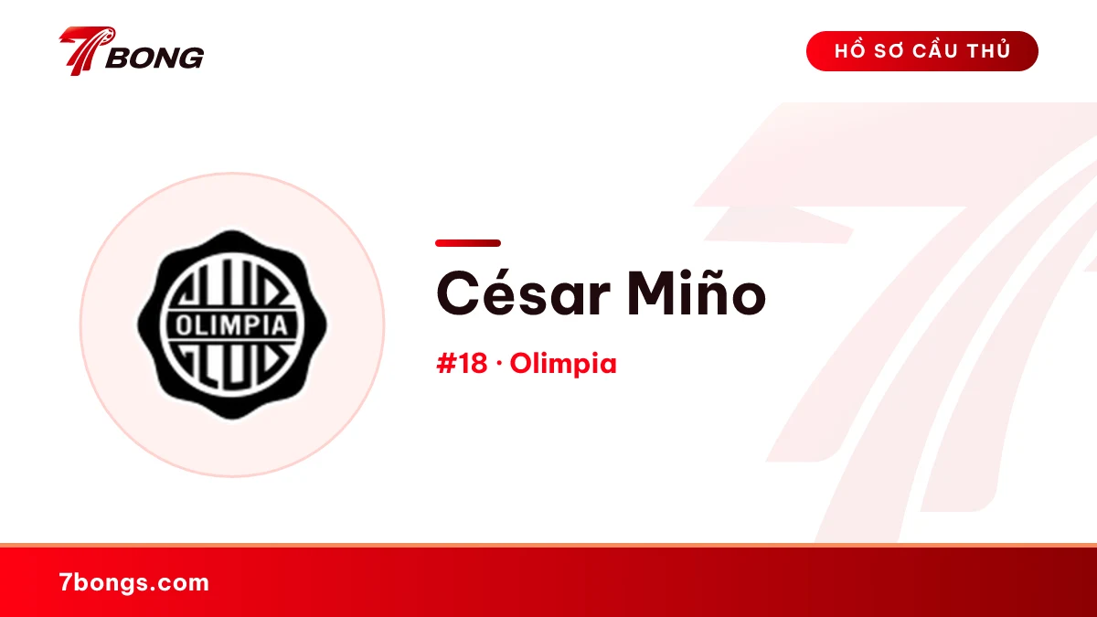 César Miño — Olimpia