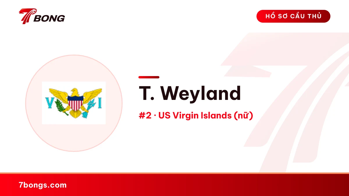 T. Weyland — US Virgin Islands (nữ)