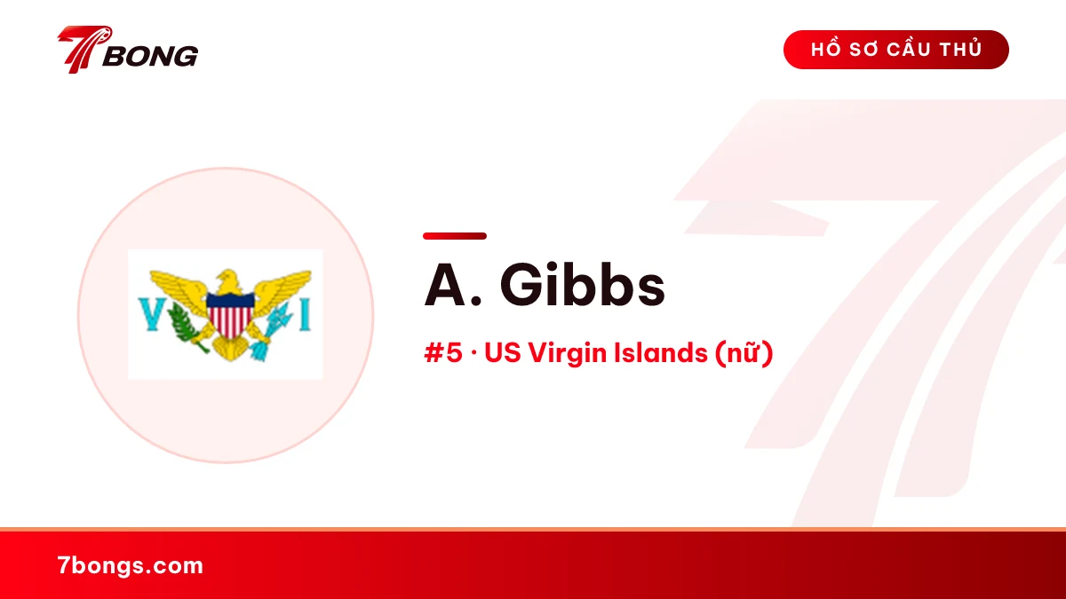 A. Gibbs — US Virgin Islands (nữ)