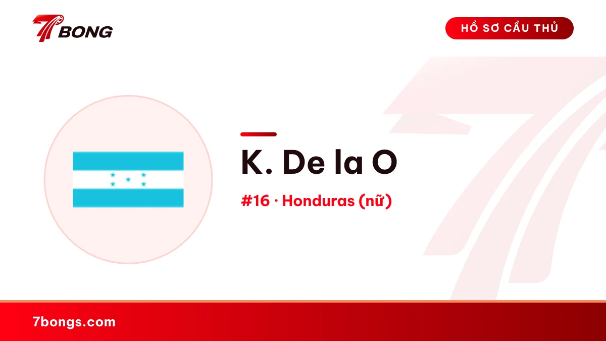 K. De la O — Honduras (nữ)