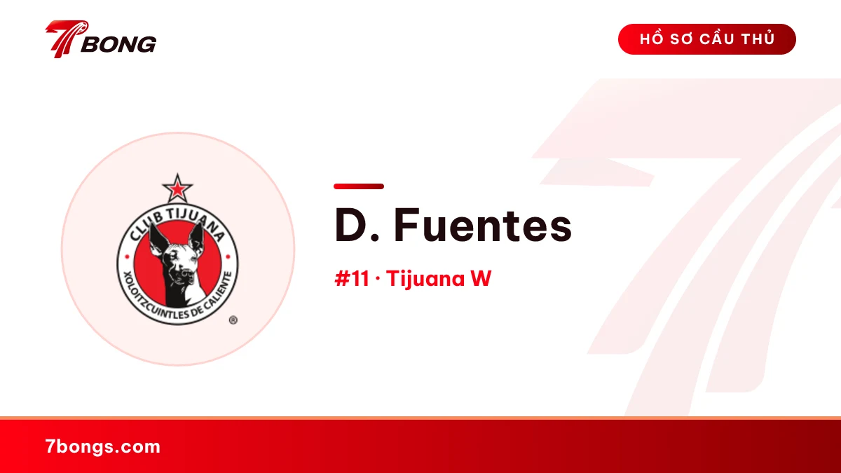 D. Fuentes — Tijuana W