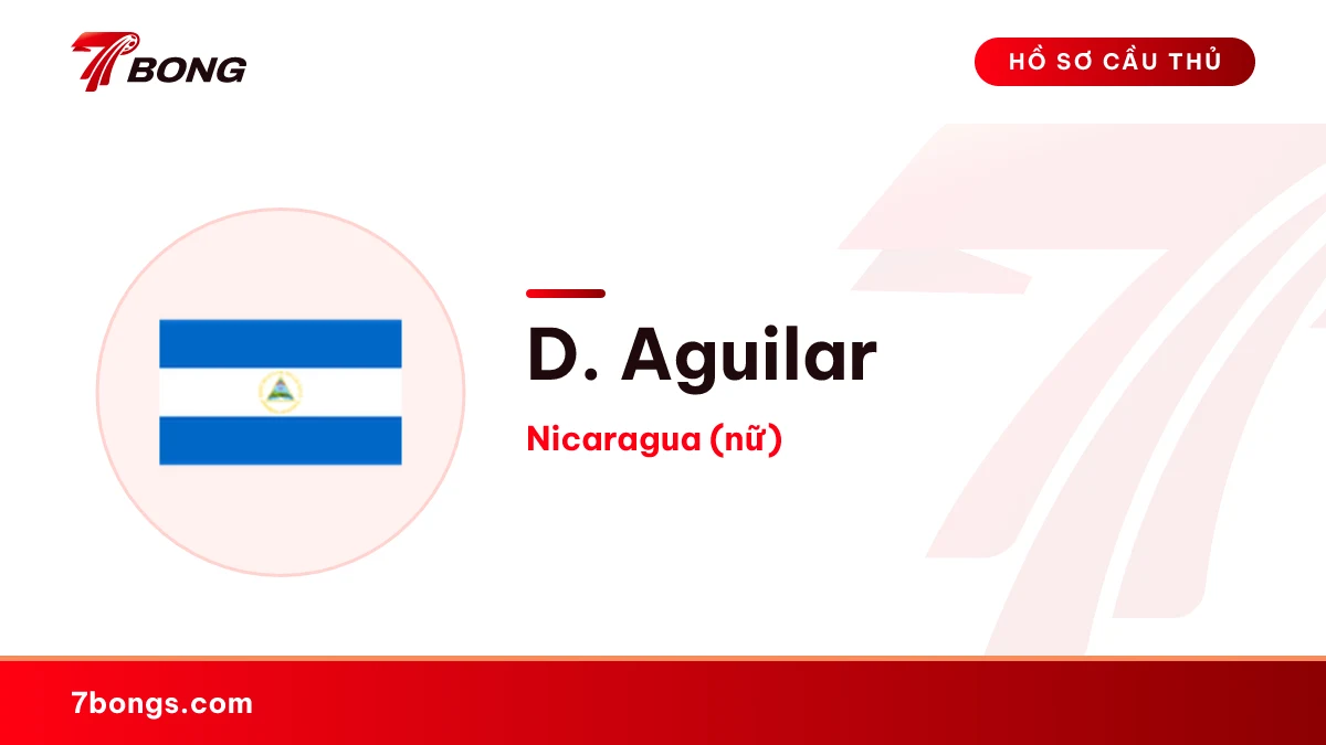 D. Aguilar — Nicaragua (nữ)