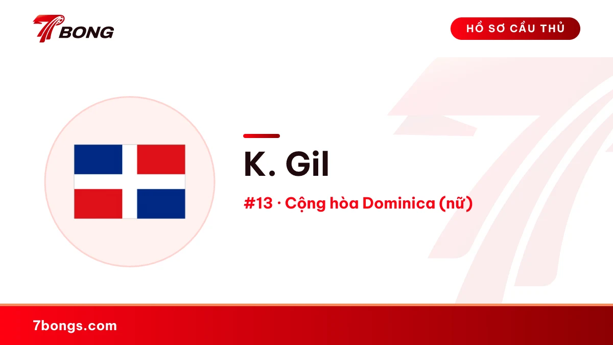 K. Gil — Cộng hòa Dominica (nữ)