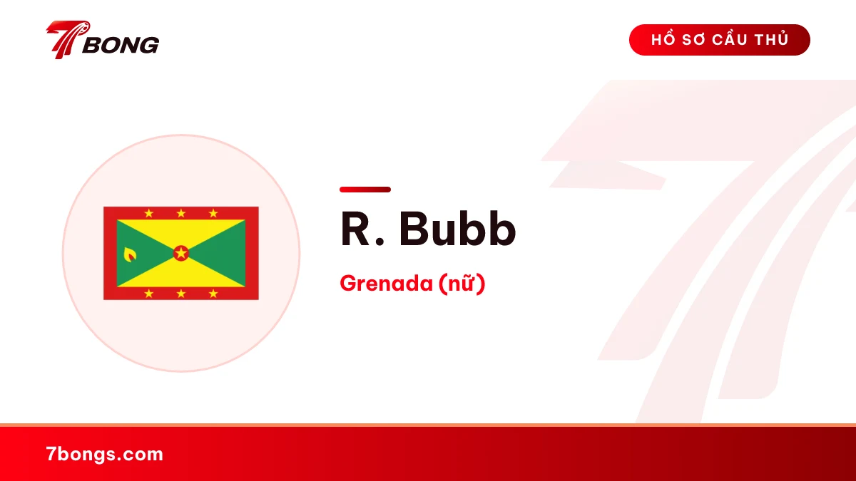 R. Bubb — Grenada (nữ)