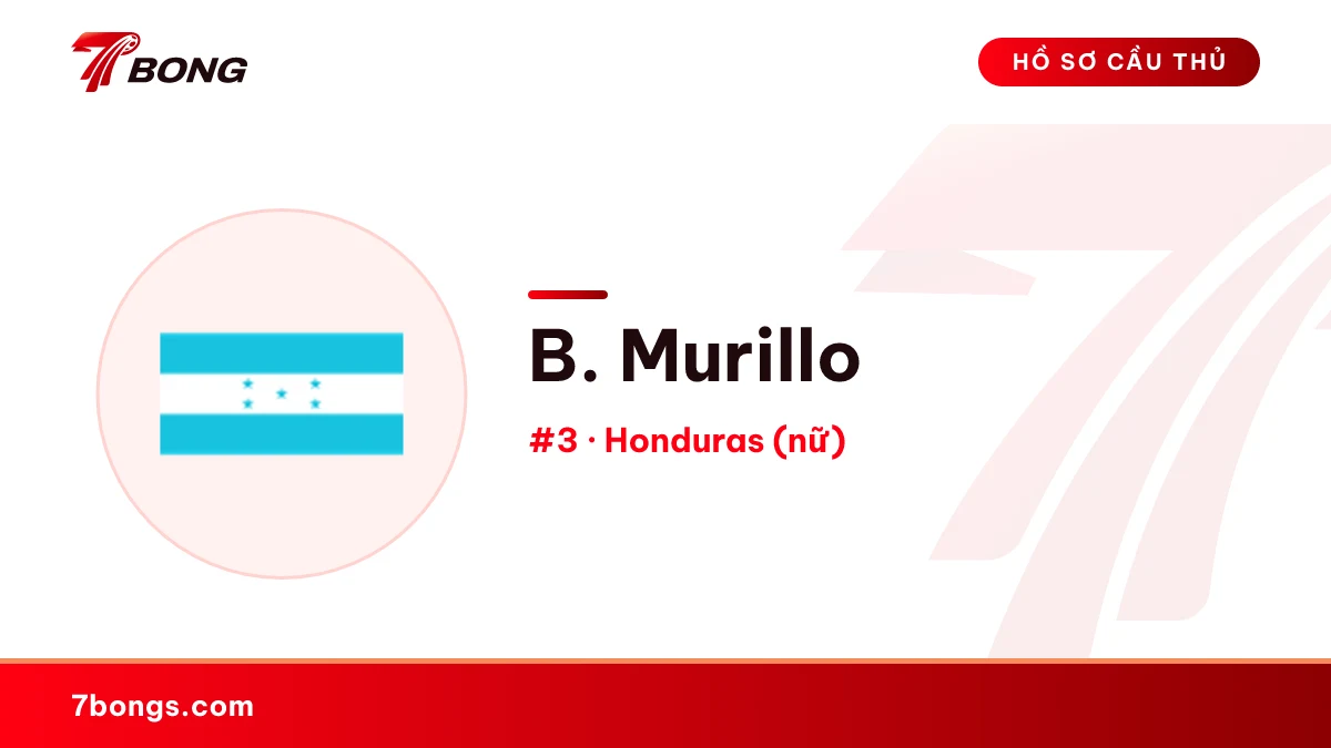 B. Murillo — Honduras (nữ)