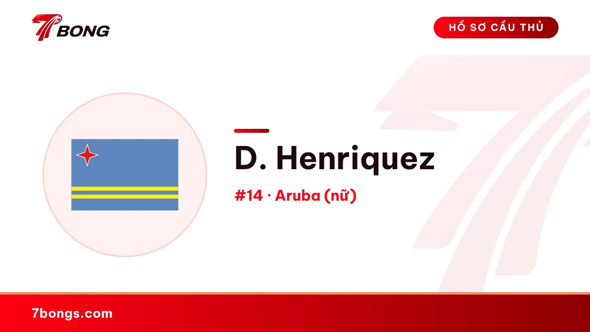 D. Henriquez — Aruba (nữ)