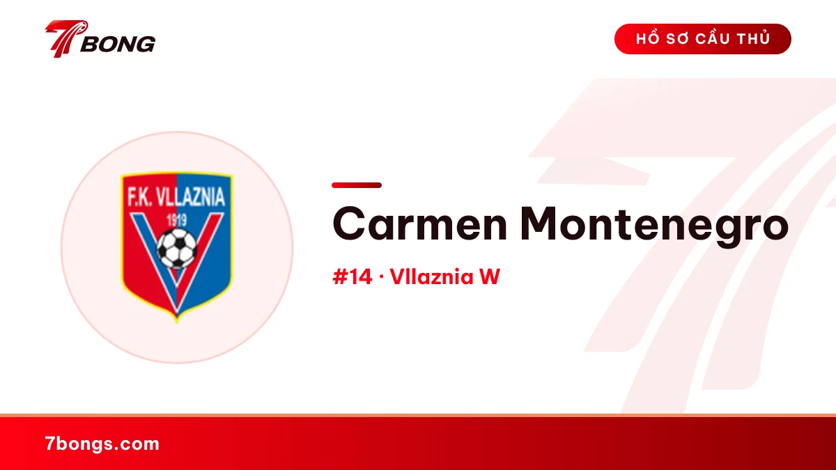 Carmen Montenegro — Vllaznia W