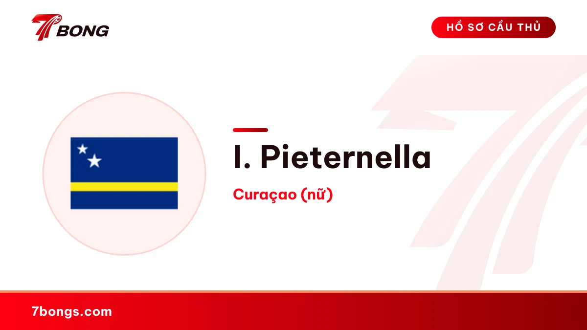 I. Pieternella — Curaçao (nữ)