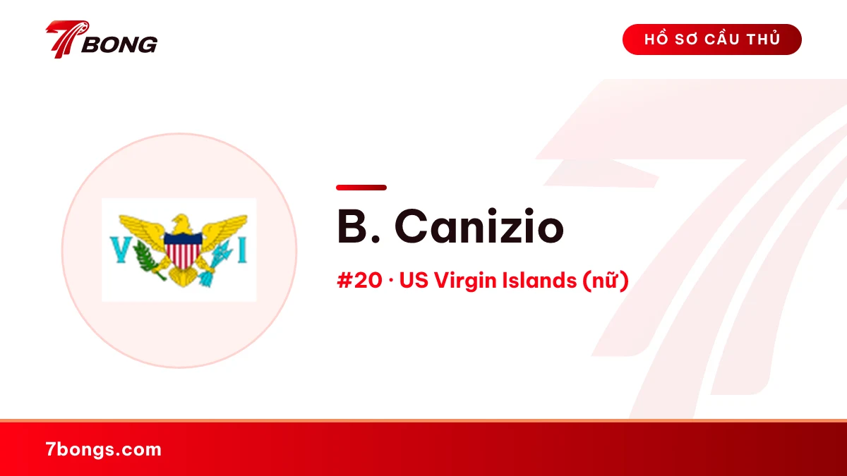 B. Canizio — US Virgin Islands (nữ)