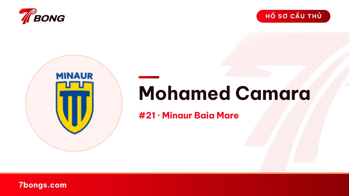 Mohamed Camara — Minaur Baia Mare