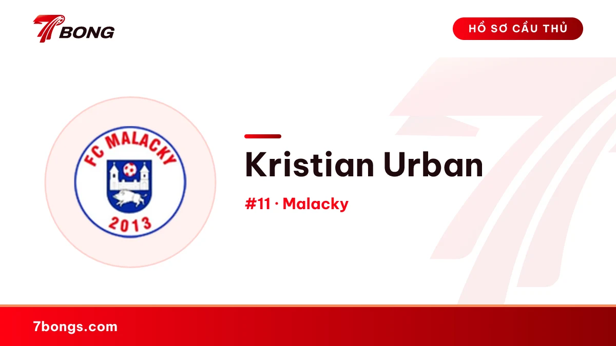 Kristian Urban — Malacky