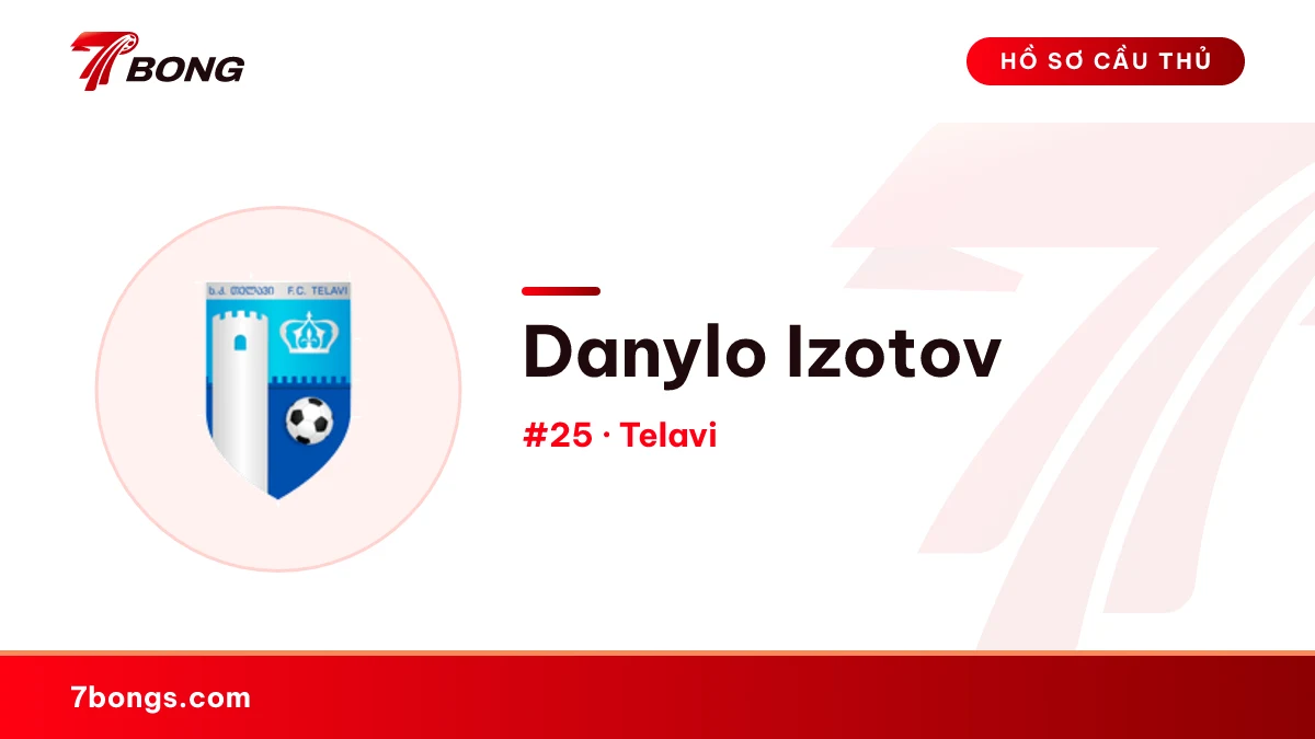Danylo Izotov — Telavi