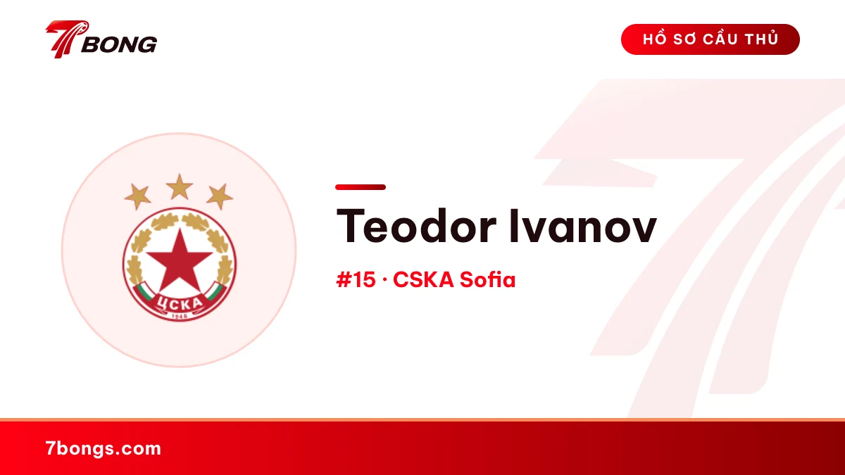 Teodor Ivanov — CSKA Sofia