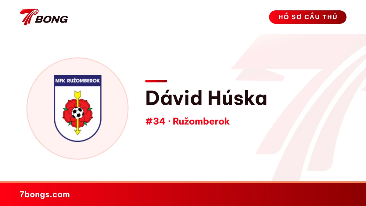 Dávid Húska — Ružomberok