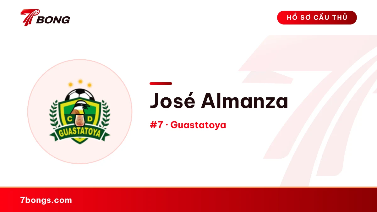 José Almanza — Guastatoya