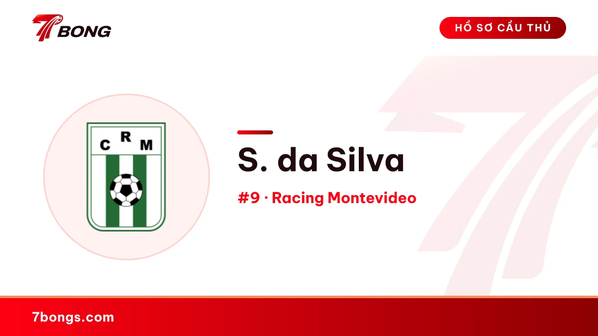 S. da Silva — Racing Montevideo