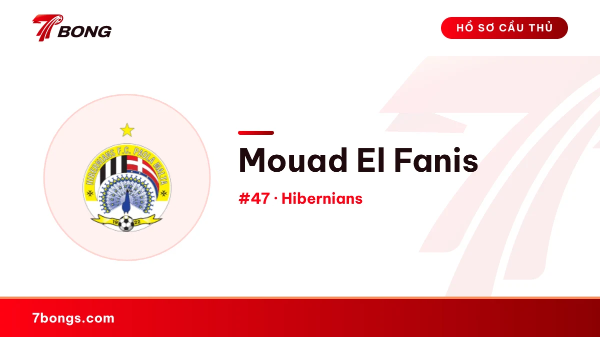 Mouad El Fanis — Hibernians