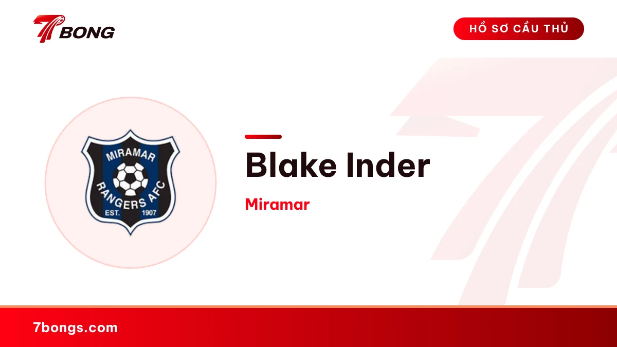 Blake Inder — Miramar