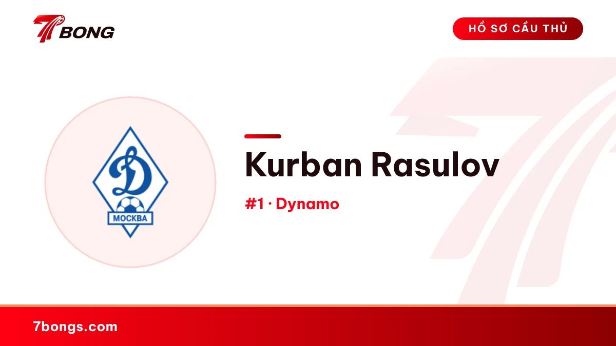 Kurban Rasulov — Dynamo