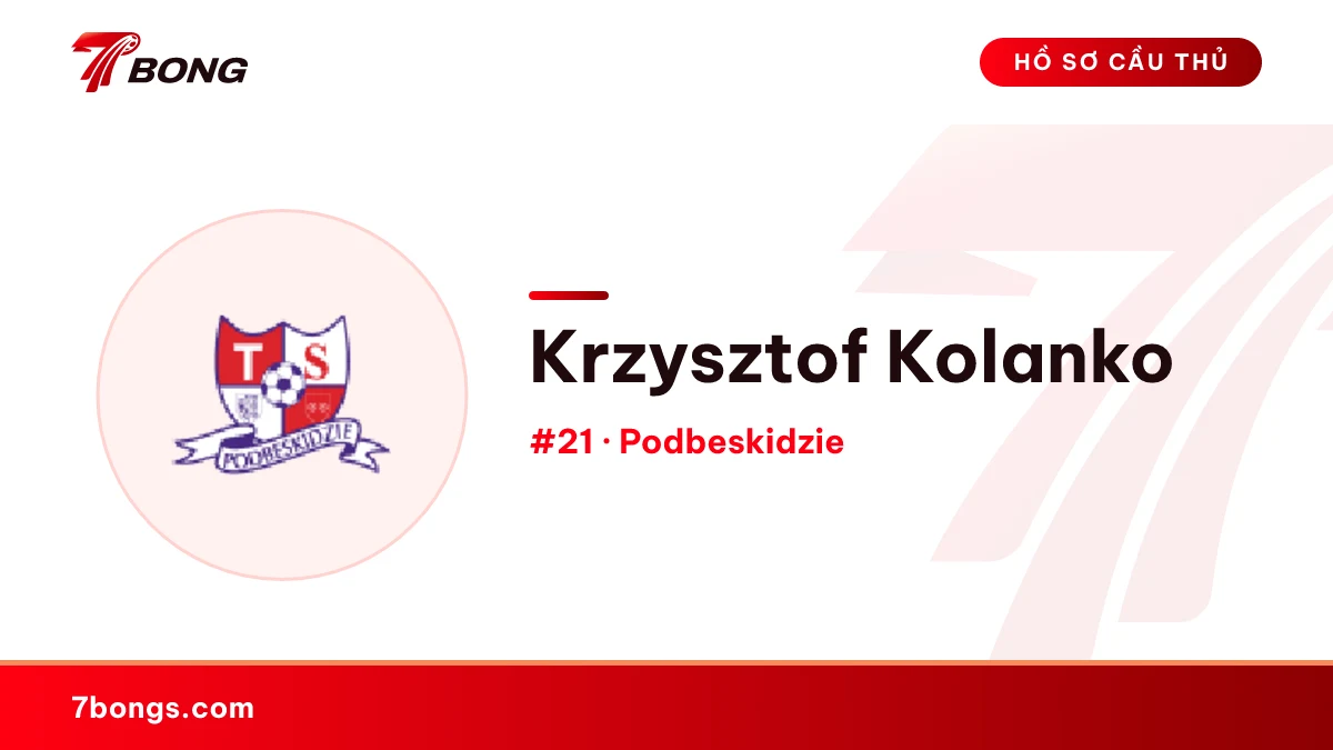 Krzysztof Kolanko — Podbeskidzie