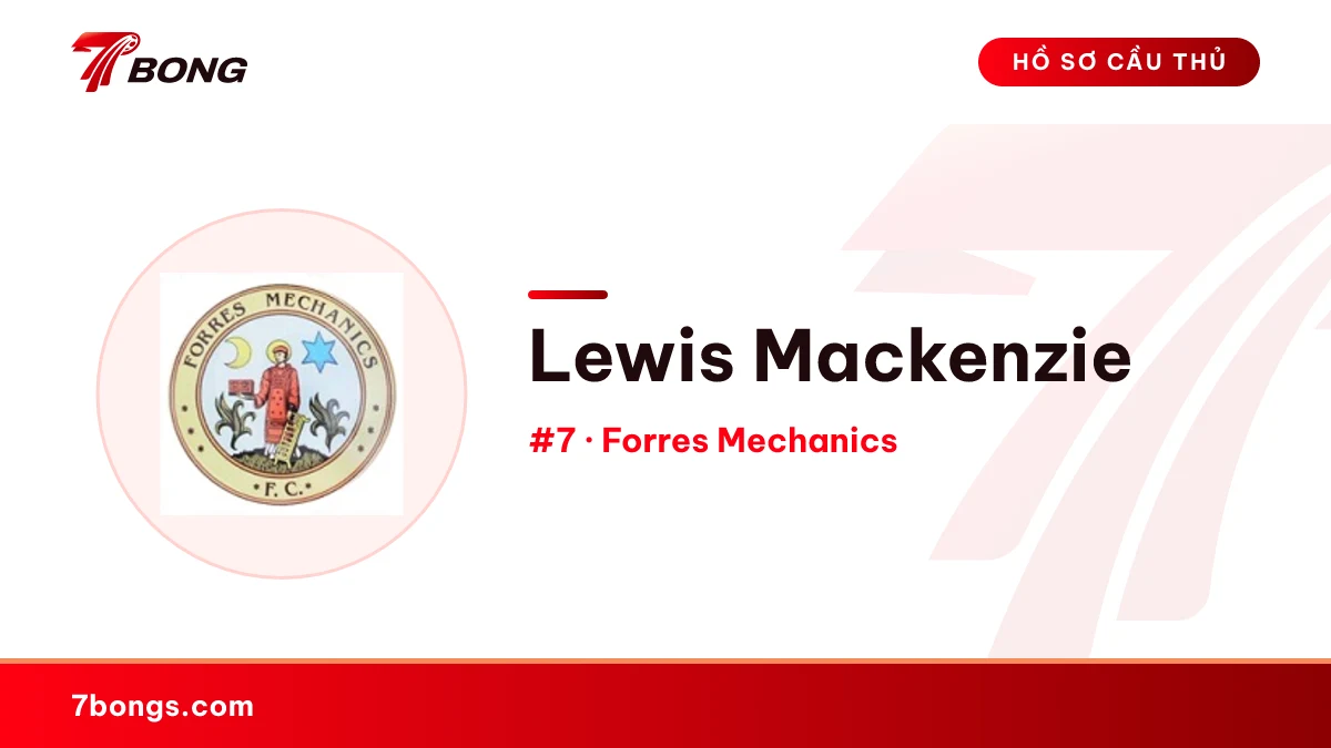 Lewis Mackenzie — Forres Mechanics
