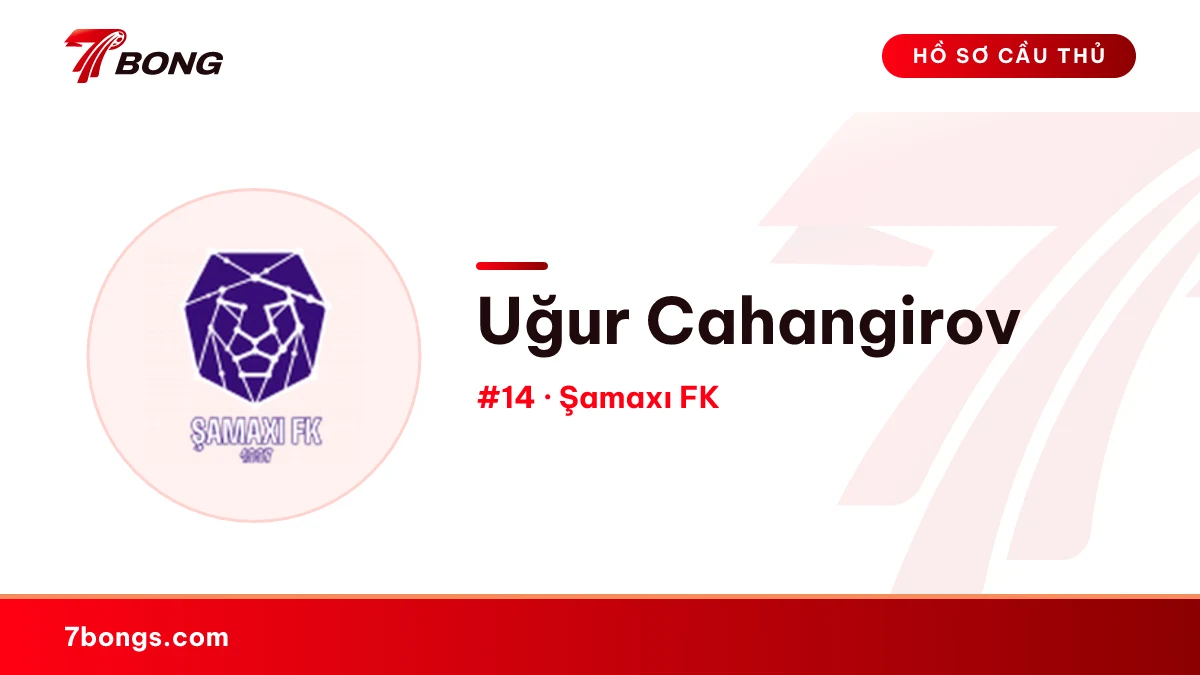 Uğur Cahangirov — Şamaxı FK