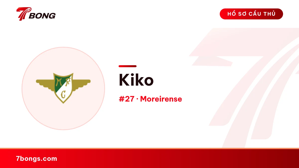 Kiko — Moreirense