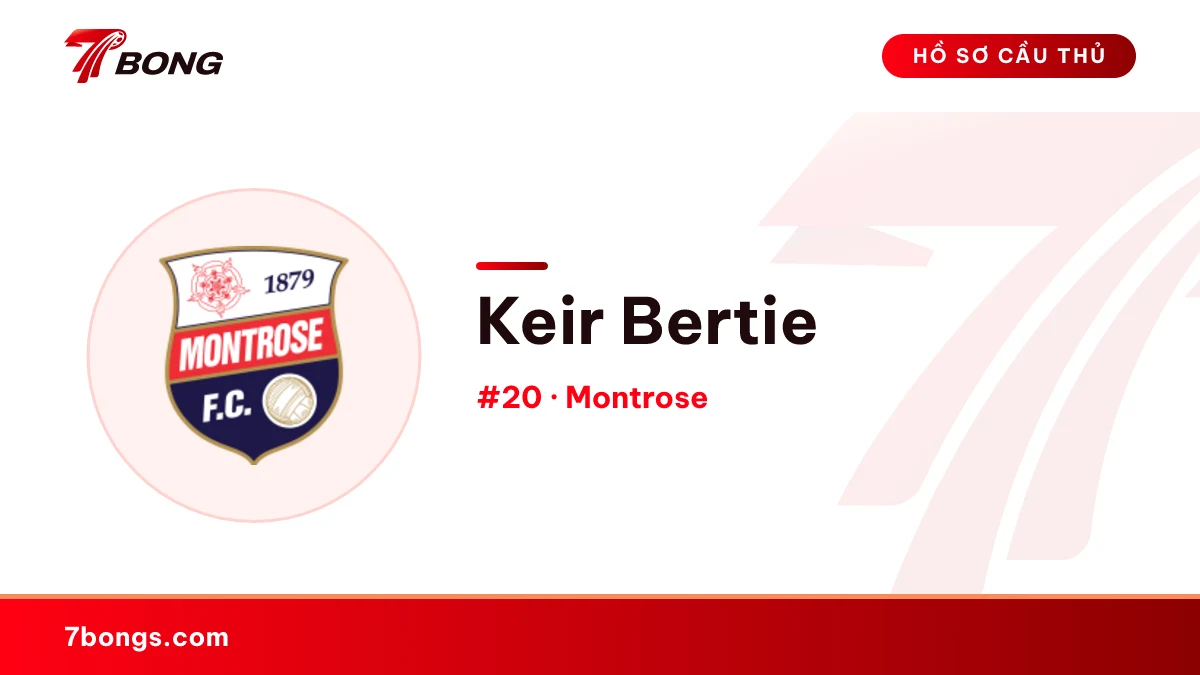 Keir Bertie — Montrose