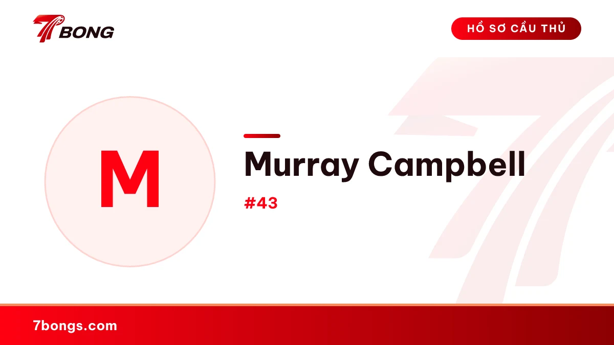 Murray Campbell