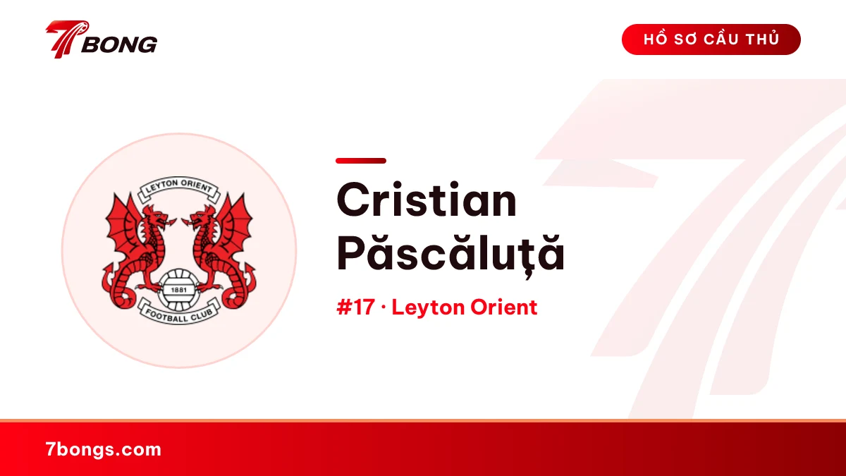 Cristian Păscăluță — Leyton Orient