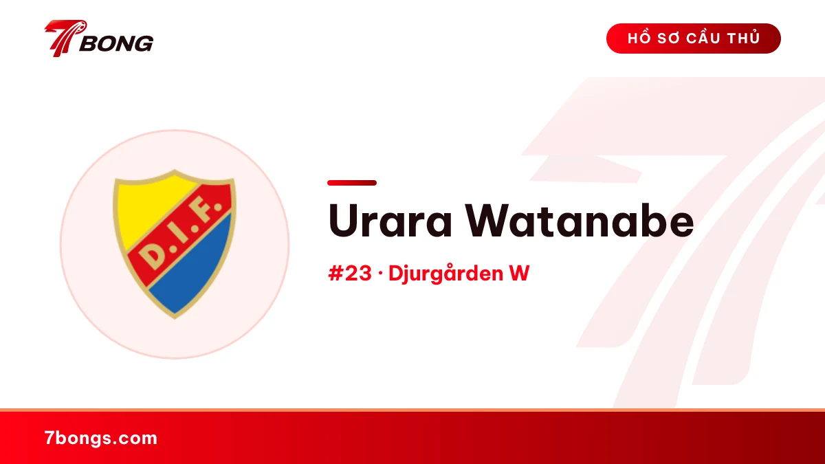 Urara Watanabe — Djurgården W