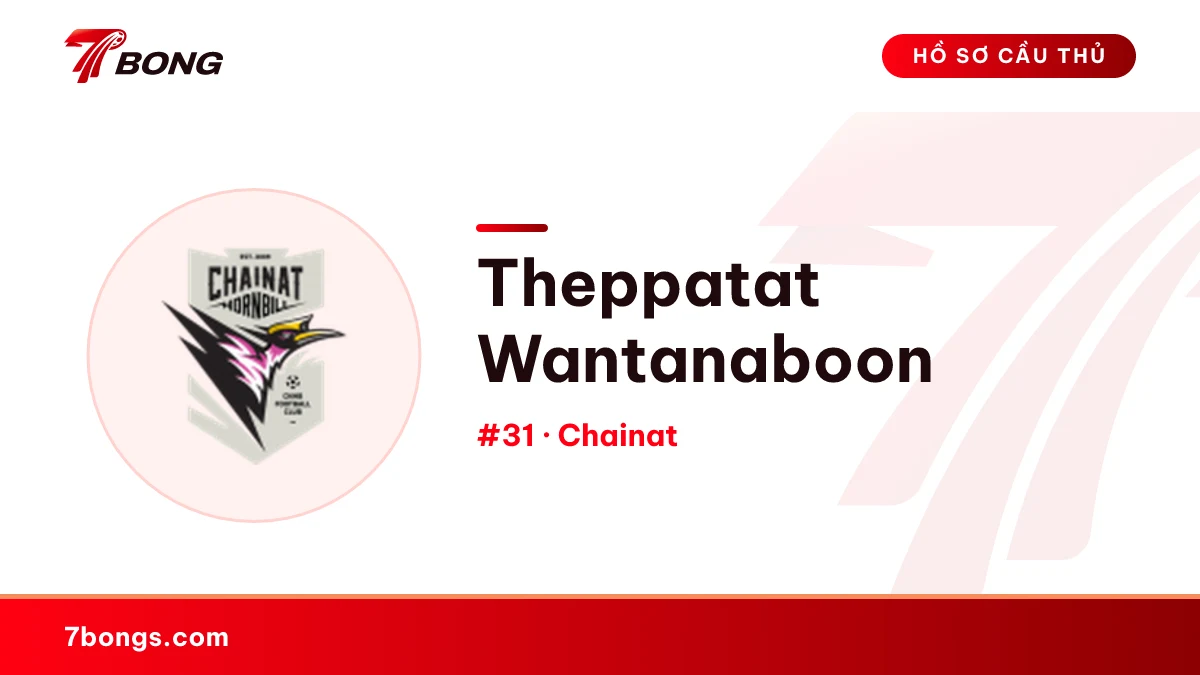 Theppatat Wantanaboon — Chainat