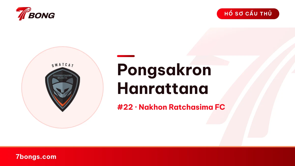 Pongsakron Hanrattana — Nakhon Ratchasima FC