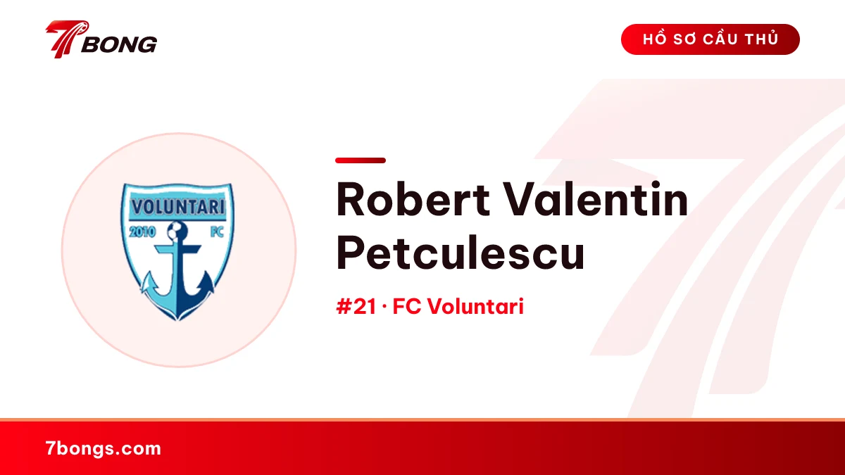 Robert Valentin Petculescu — FC Voluntari