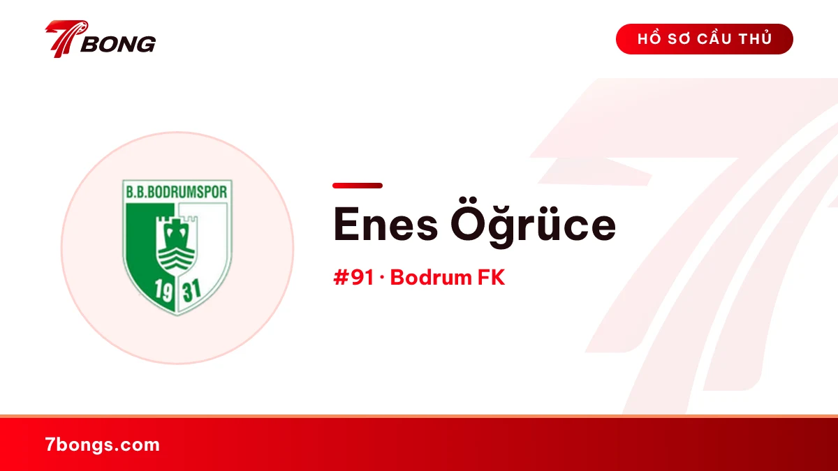 Enes Öğrüce — Bodrum FK