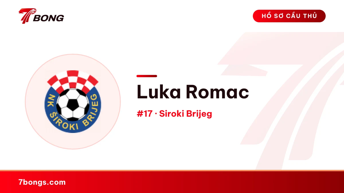 Luka Romac — Siroki Brijeg